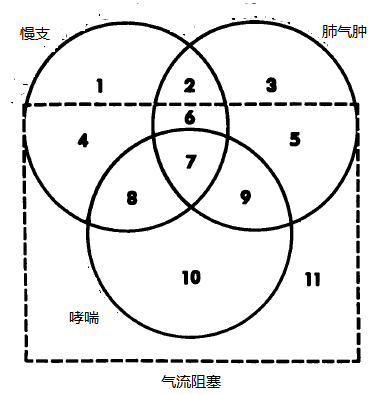 暂无