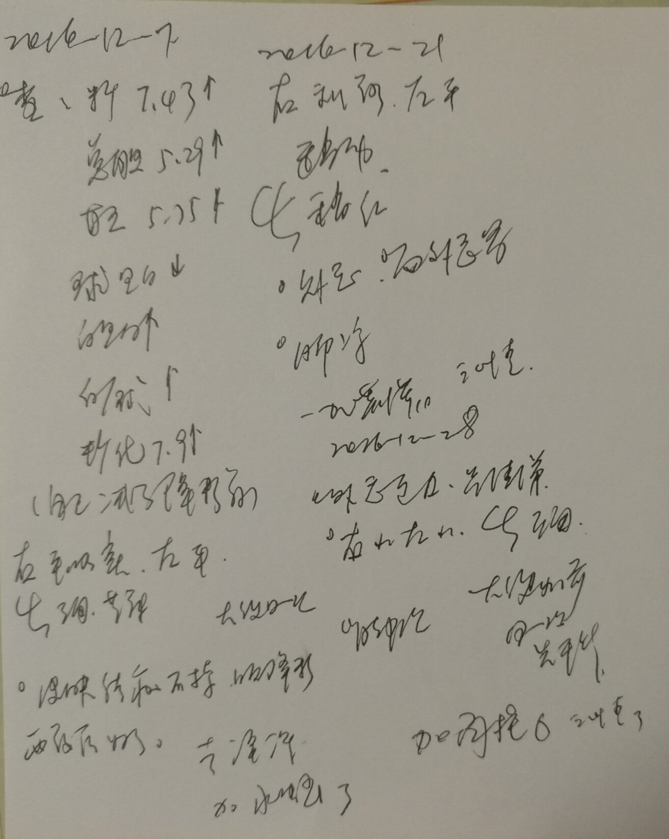 眼干尿少腹胀,糖尿高血脂高尿酸案 - 好大夫在线