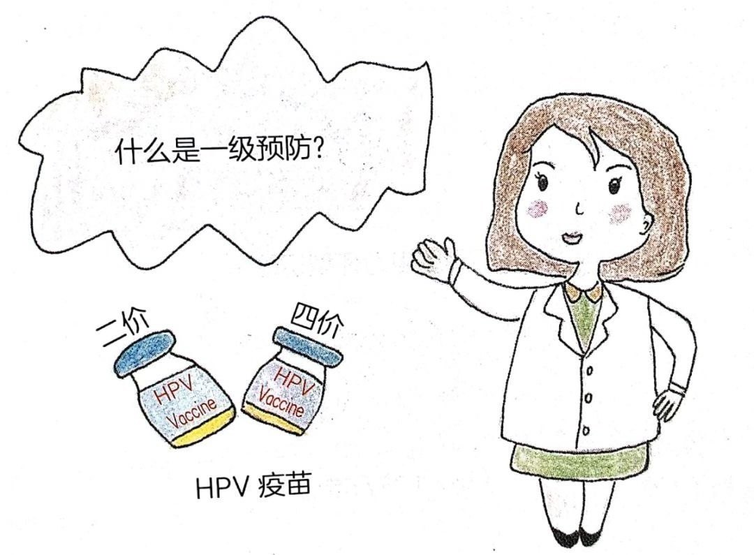 宫颈癌_宫颈癌如何预防 - 好大夫在线