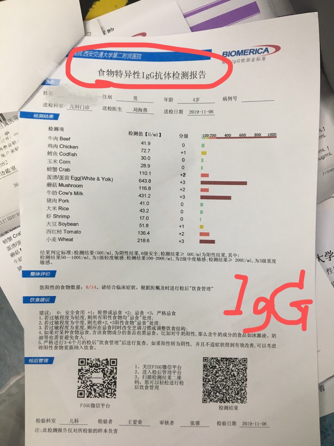 孩子過敏總不好要做哪些檢查