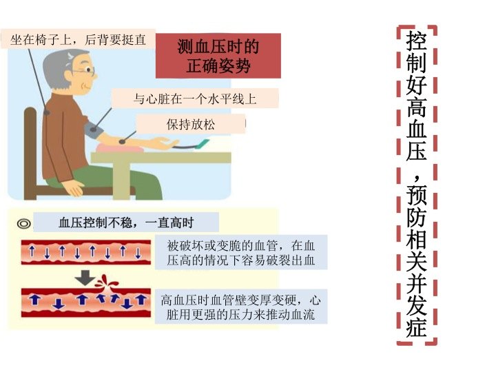 他汀类药物副作用不包括_他汀类药物副作用小的排序_他汀类药物有哪些付作用