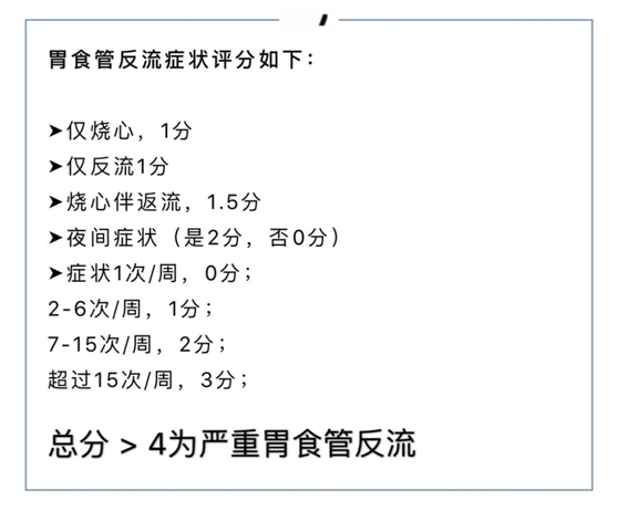 胃食管反流病的症状评分_反流性食管炎_症状表现_治疗方式 - 好大夫