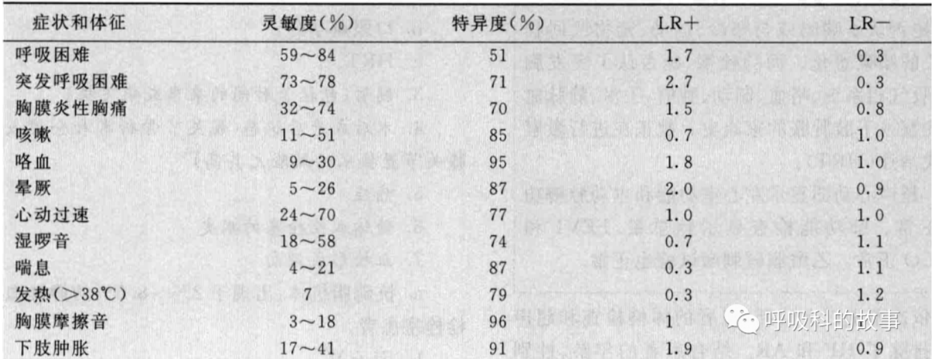 截屏2021-01-07 上午8.06.13.png