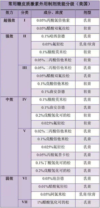 圖文圖片