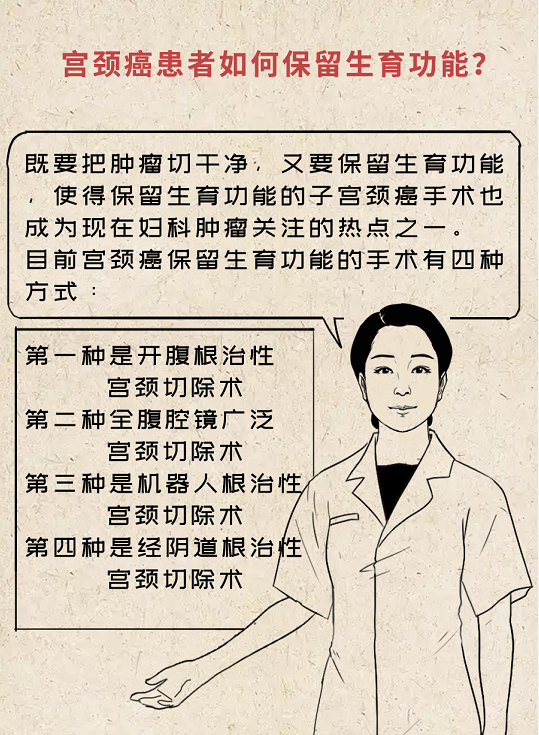 专家带你了解宫颈癌保留生育功能手术_宫颈癌_宫颈癌治疗方式 - 好