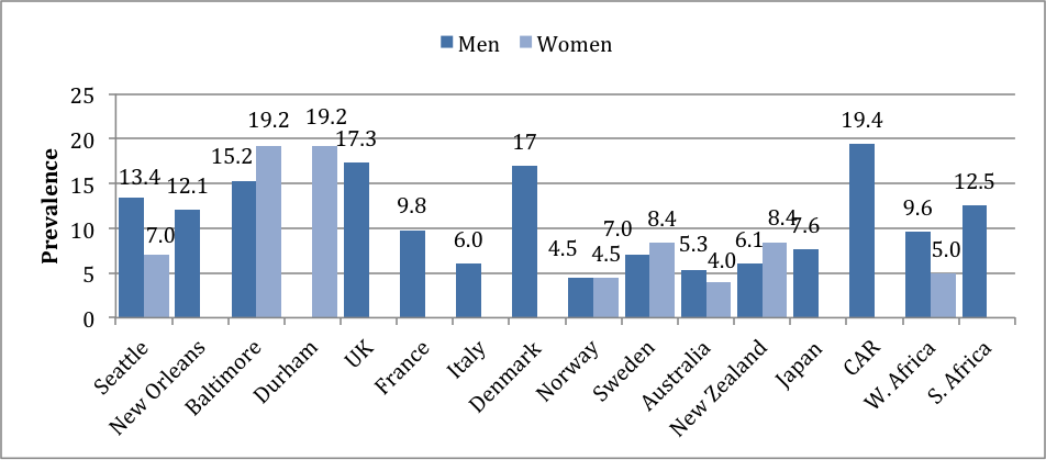 生殖支原体mycoplasmagenitalium