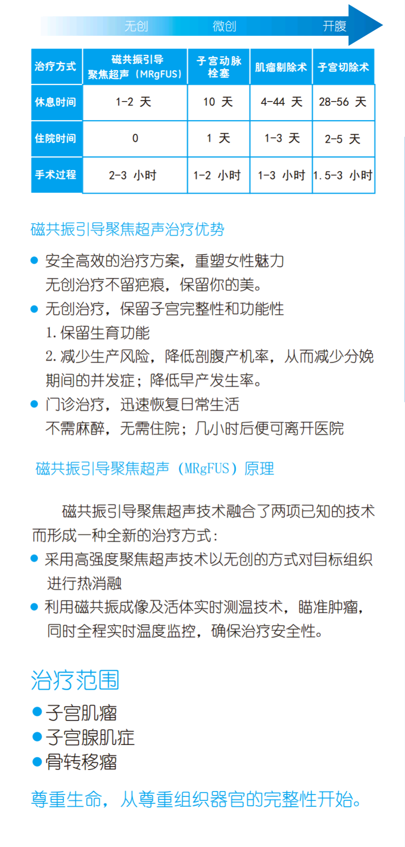 暂无