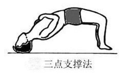 腰背肌锻炼的经典方法