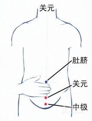 老年人夜尿频多怎么办艾灸中极穴可巧治