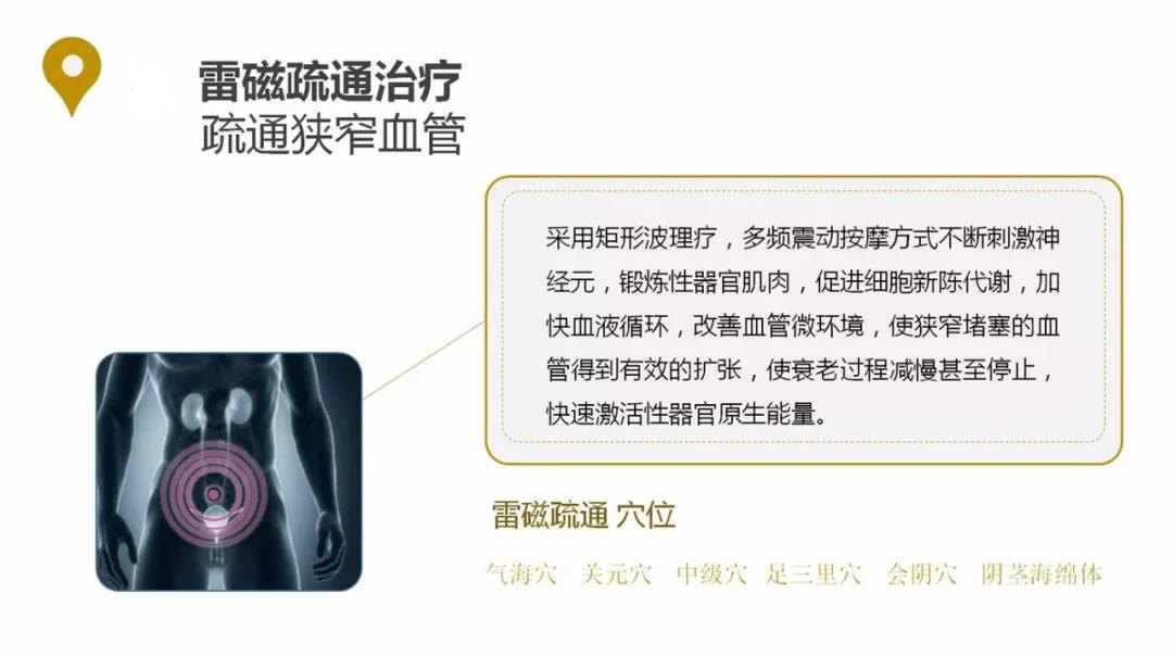 1567326864362437.jpg 雷磁疏通治疗.jpg