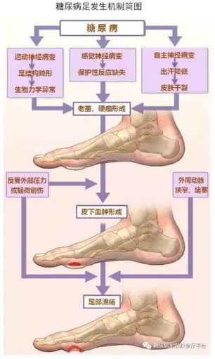 暂无