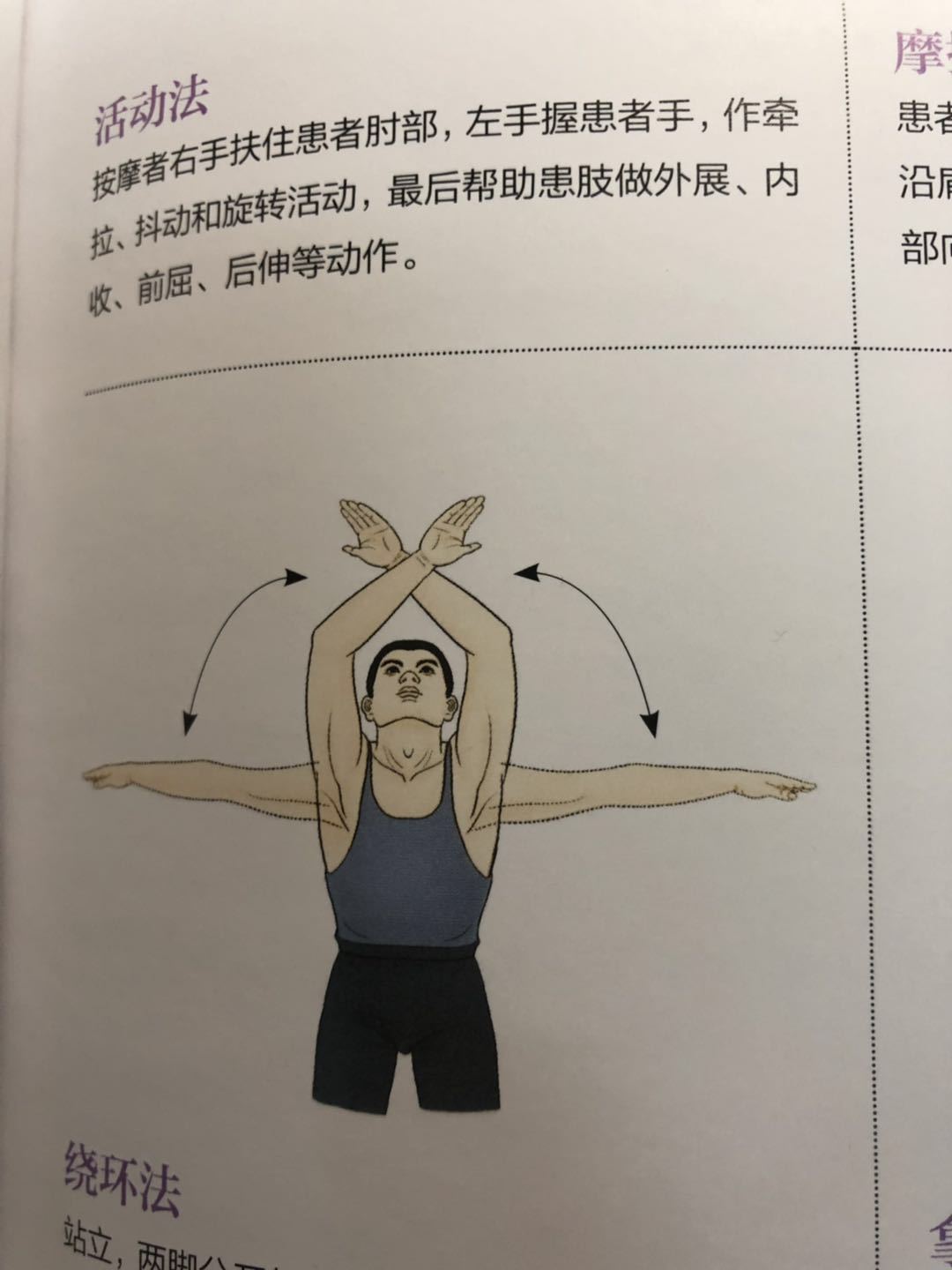 另一手握住患侧的上臂,使其外展成90度,在此位置上做臂内旋