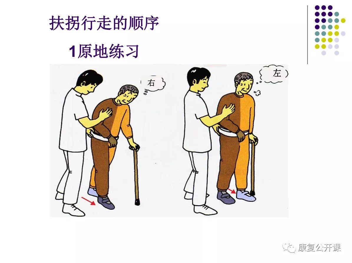 偏瘫的步态分析与治疗 - 好大夫在线