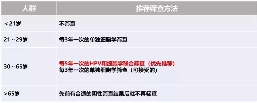 暂无