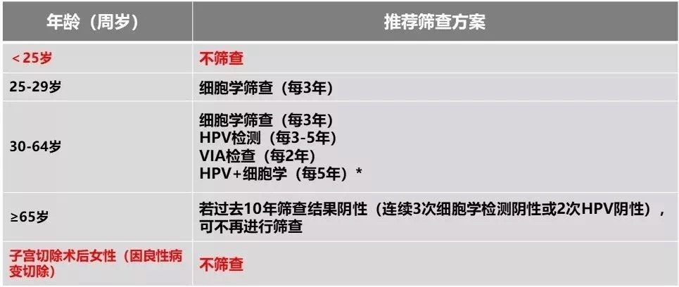 暂无