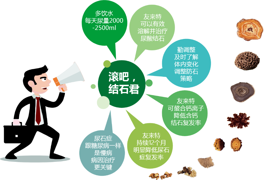 滚吧,"结石君"—浅谈如何预防肾结石_肾结石_肾结石如何预防 - 好大夫