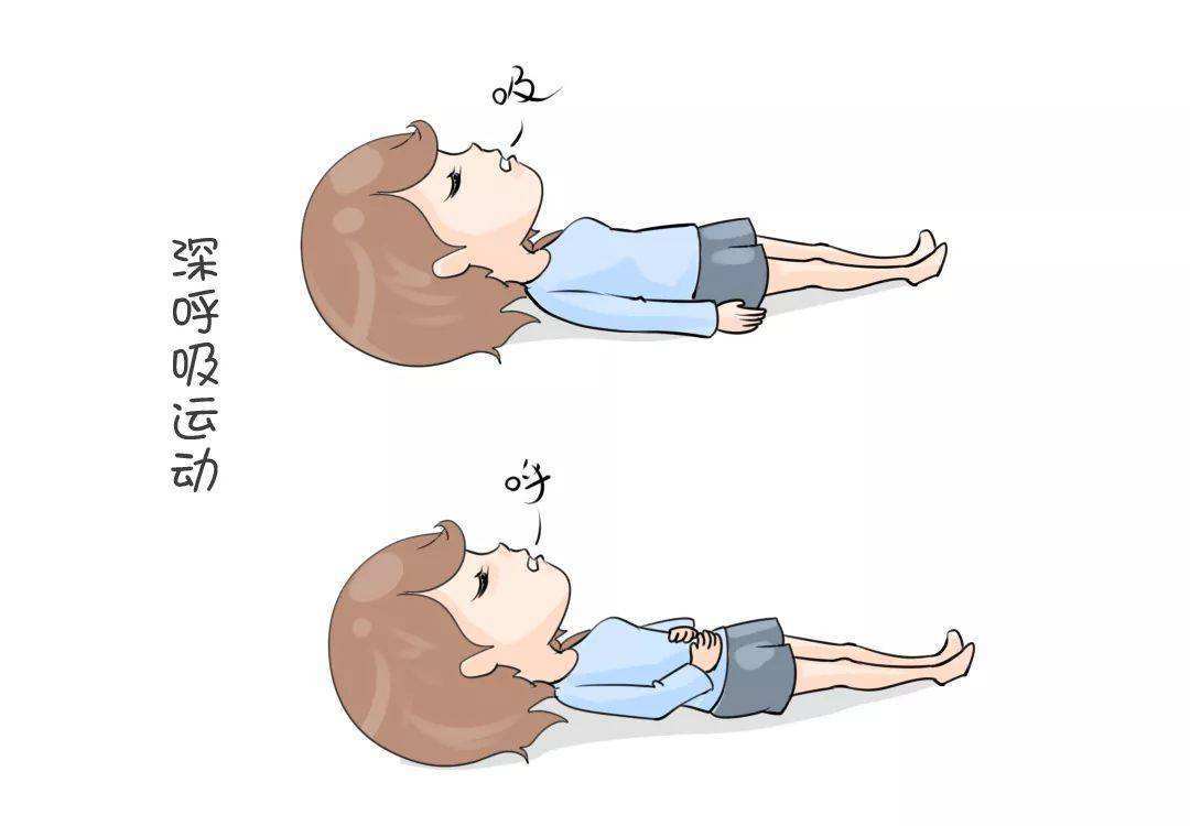 (二)主要作用:1,防止肺炎,肺不张;2,促进排痰(一)训练名称:深呼吸运动