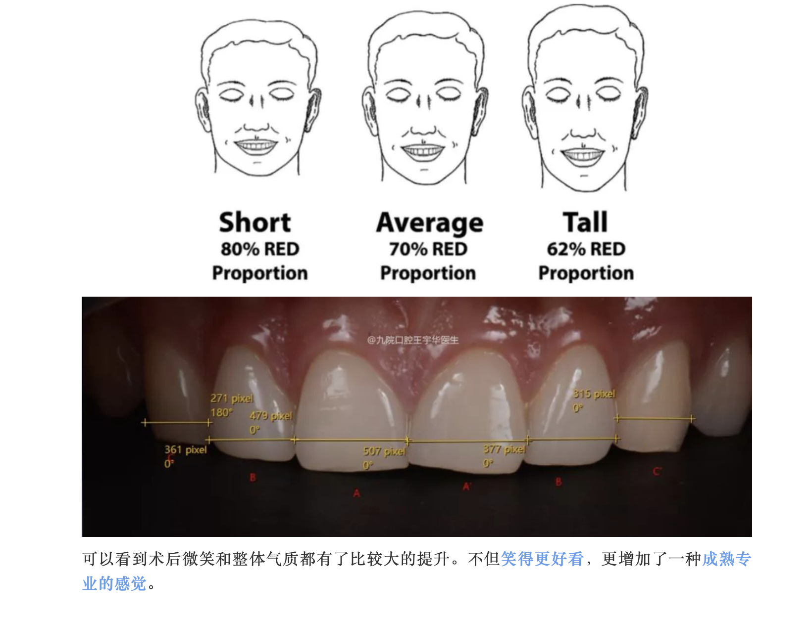 生发美学是什么原理_幸福是什么图片