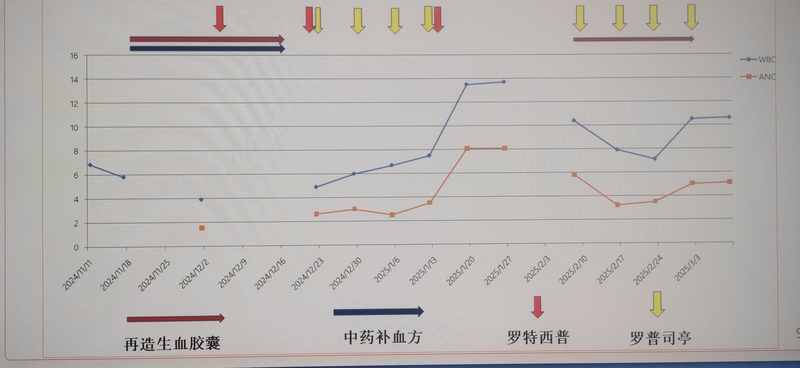 圖文圖片
