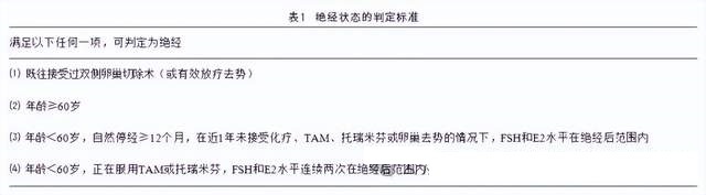 圖文圖片