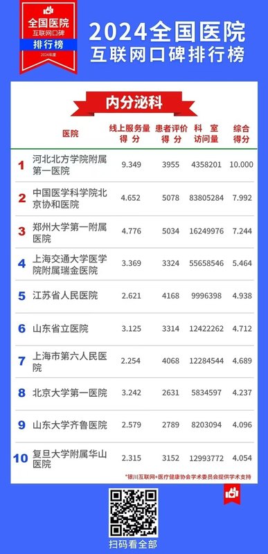 圖文圖片