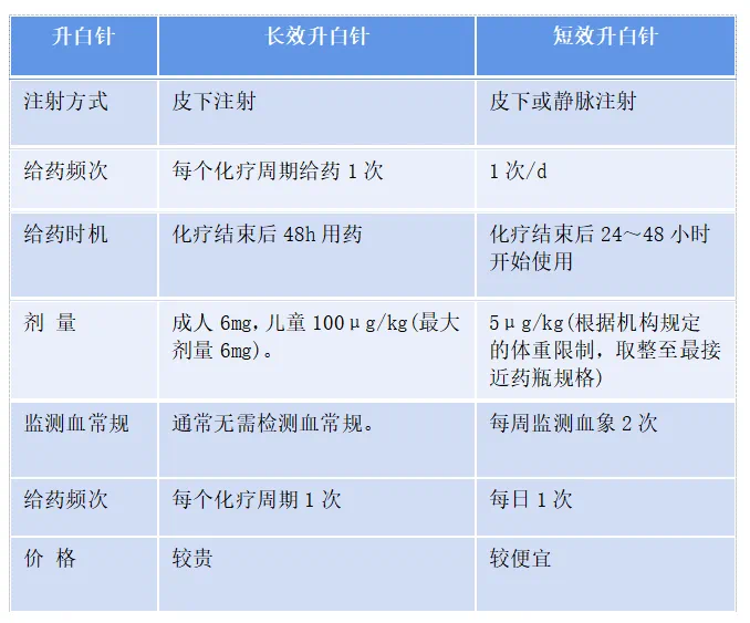 圖文圖片
