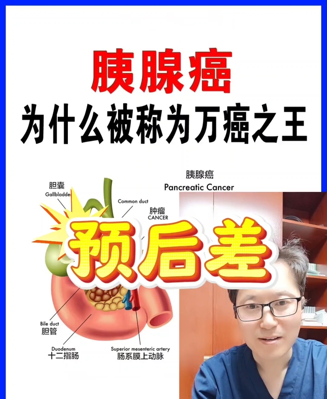 視頻封面