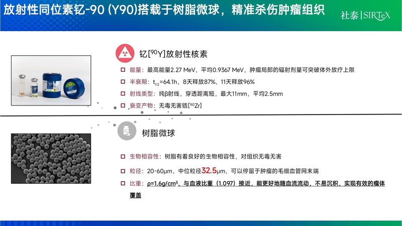 圖文圖片