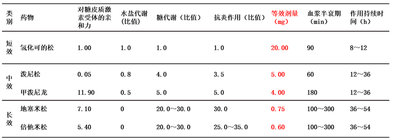 圖文圖片