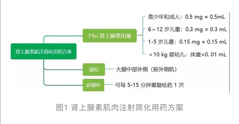 圖文圖片