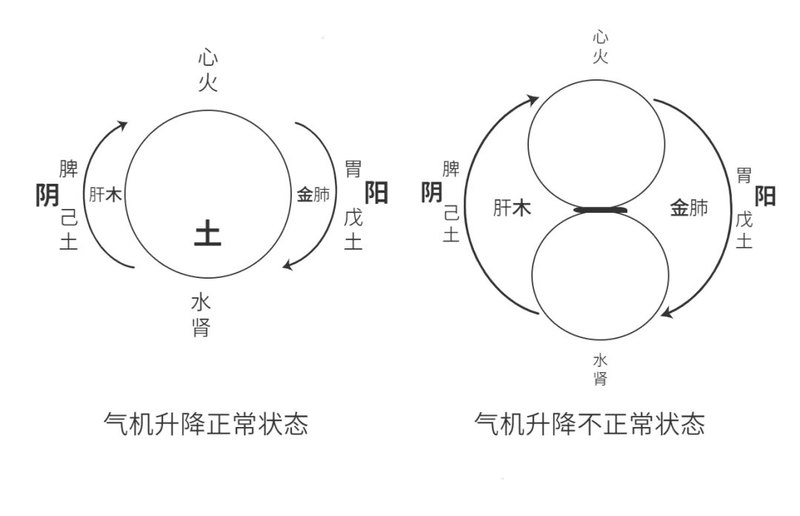 圖文圖片