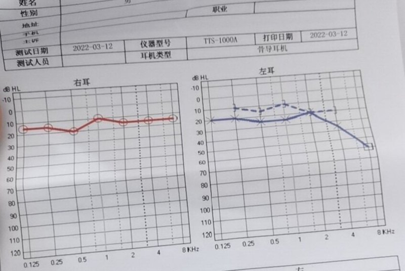 圖文圖片