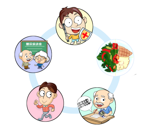 圖片