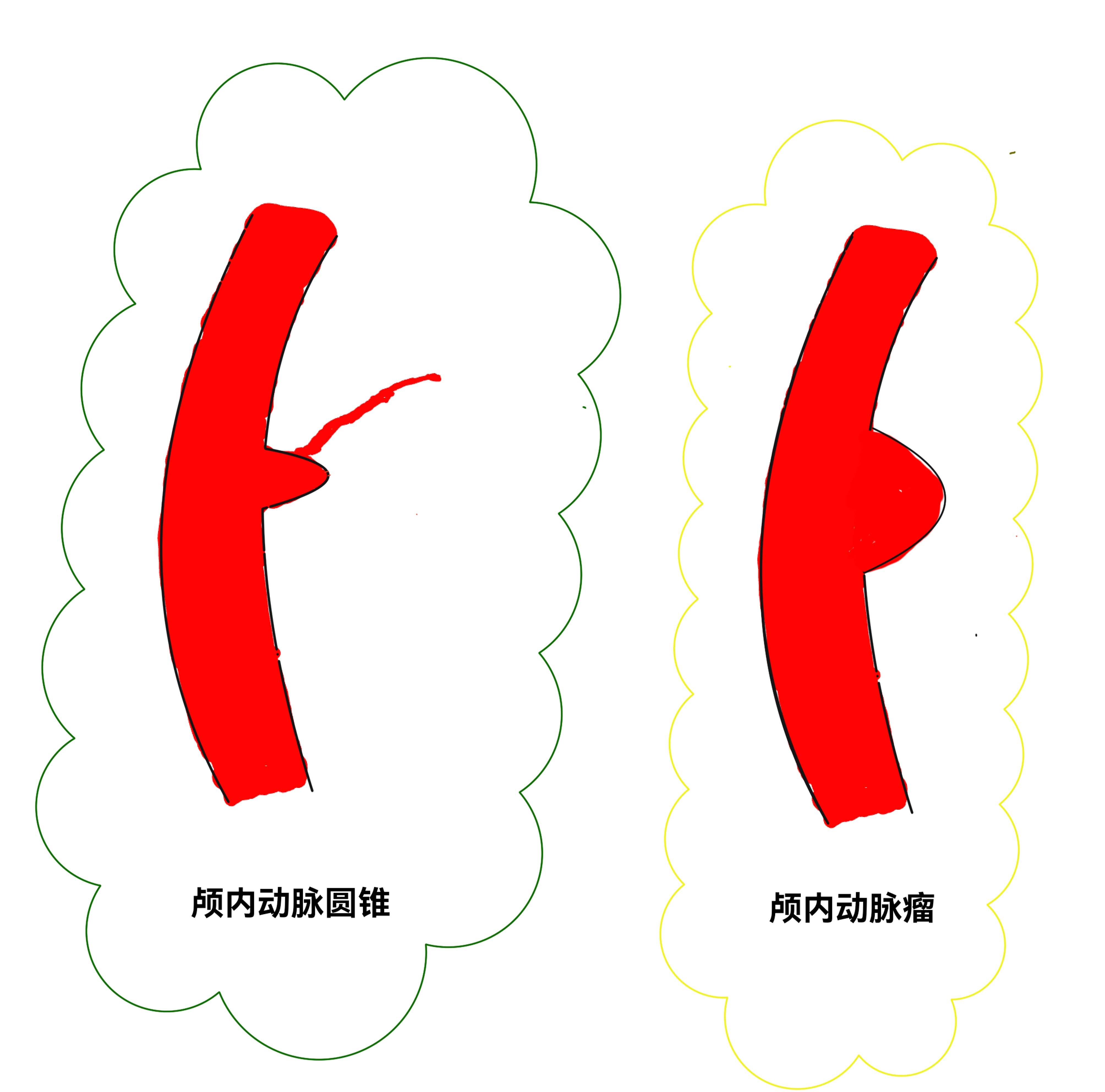 圖文圖片