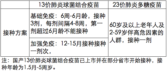 圖文圖片