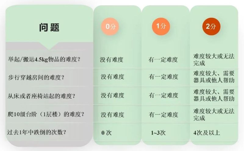 圖文圖片