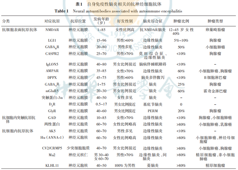 圖文圖片