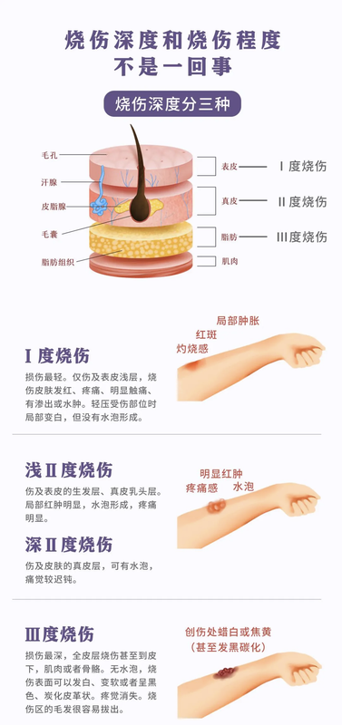 圖文圖片