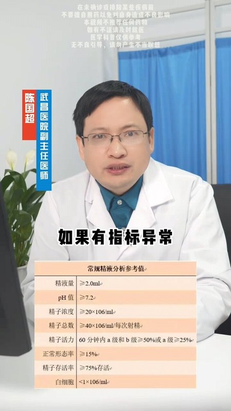 一分钟教你看懂精液常规。