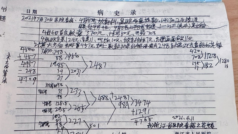 圖片