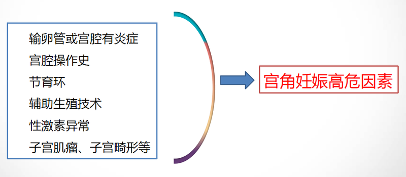 圖文圖片