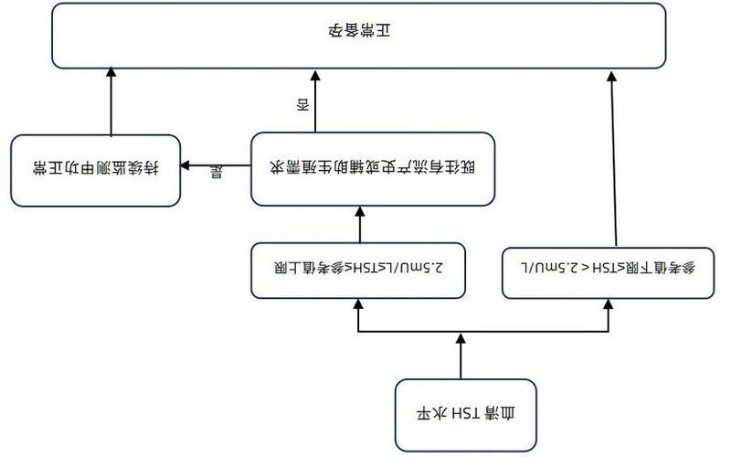 圖文圖片