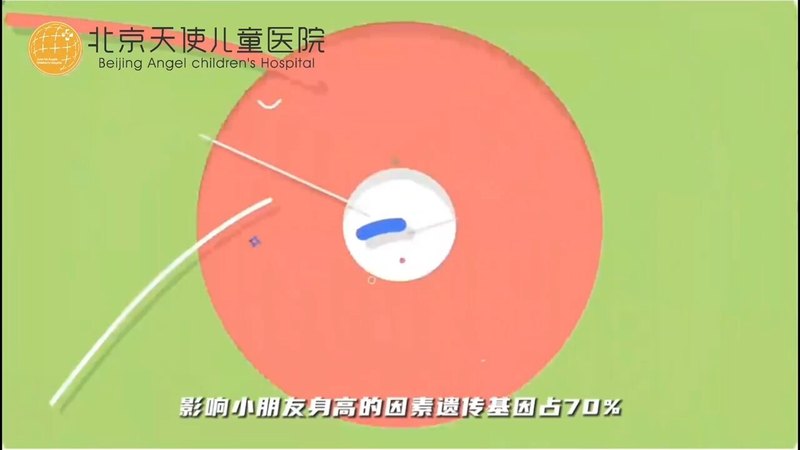 視頻封面