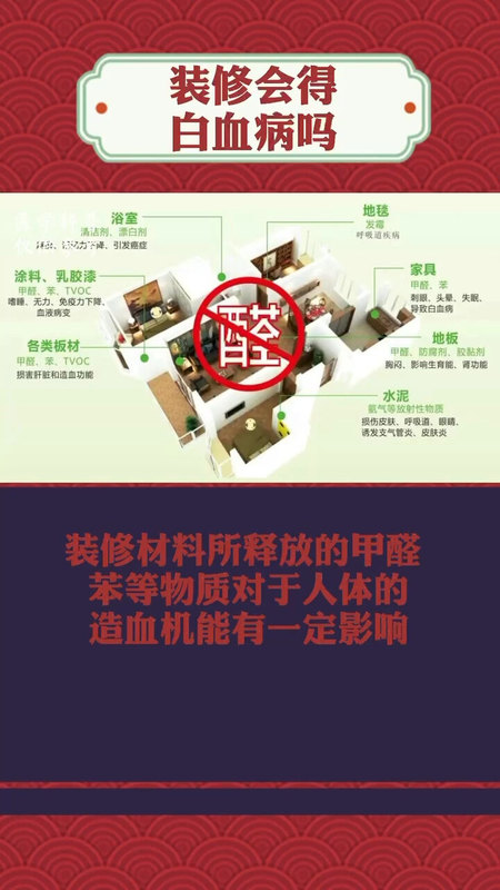 視頻封面