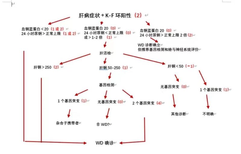 圖文圖片
