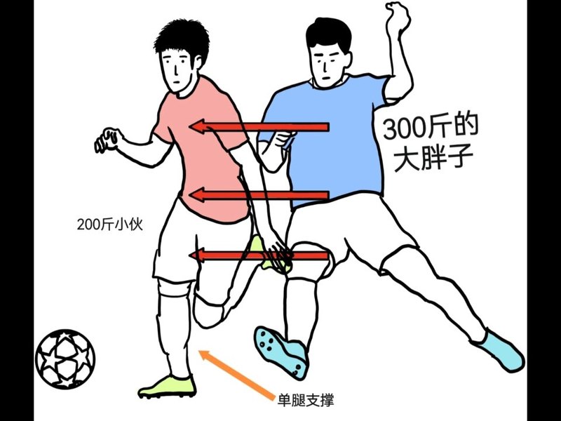 視頻封面