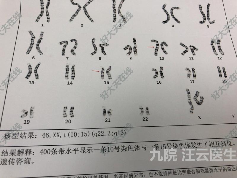 圖文圖片