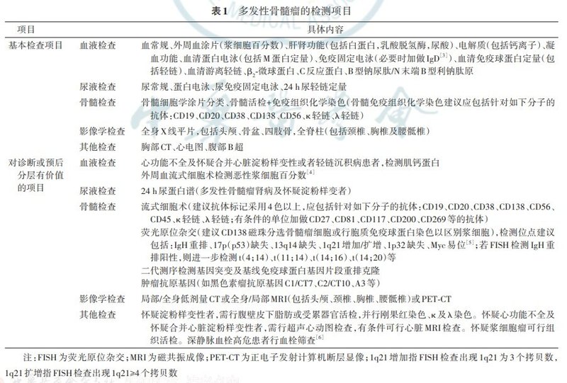 圖文圖片