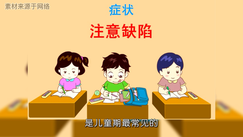 1.您知道什么是“多动症”吗？