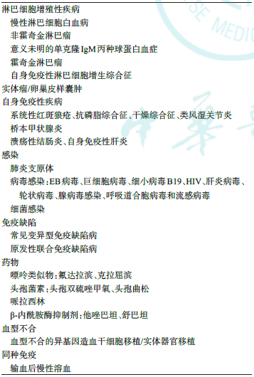 圖文圖片